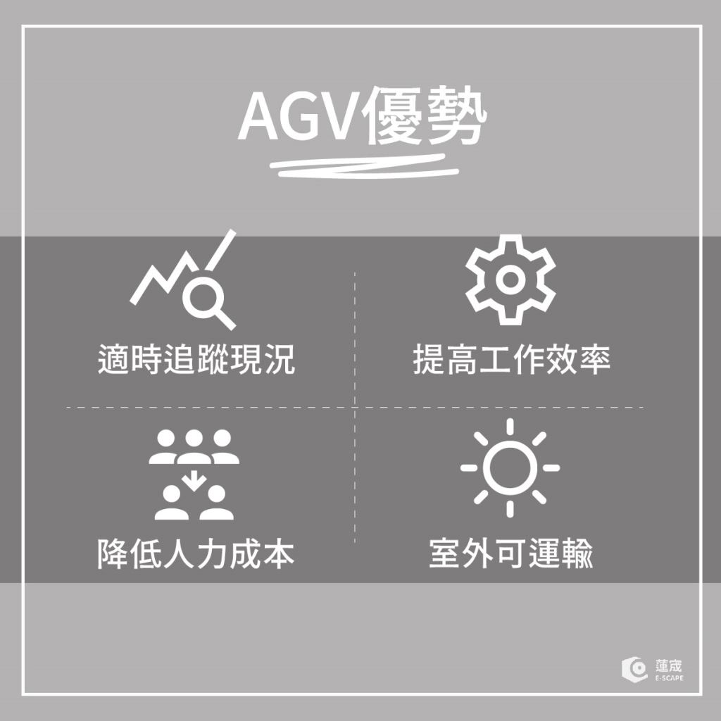 AGV無人搬運車優勢