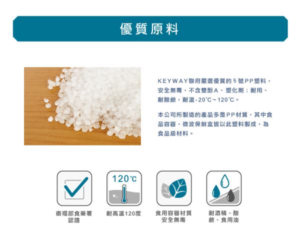 亞士都四層櫃附輪(FV)原料