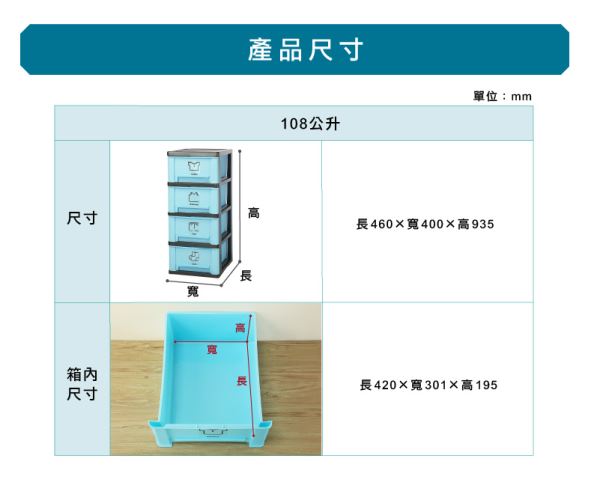 亞士都四層櫃附輪(FV)尺寸