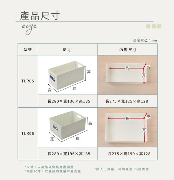 你可數字收納盒-中(TLR)尺寸