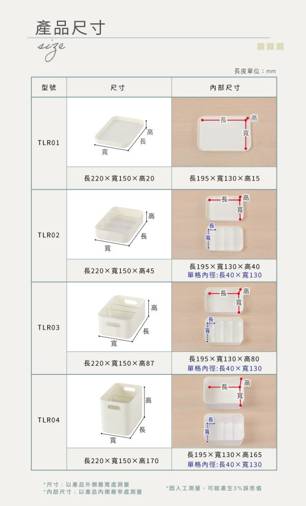 你可數字收納盒-大(TLR)尺寸