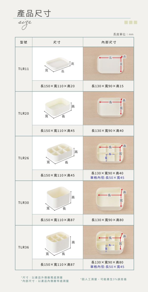 你可數字收納盒-小(TLR)尺寸