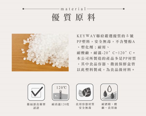 全功能百寶摺疊箱(DY)原料