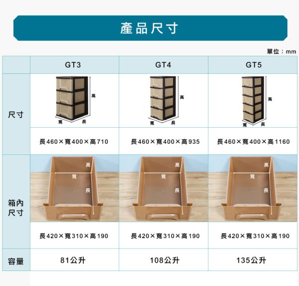 加州層櫃(GT)尺寸