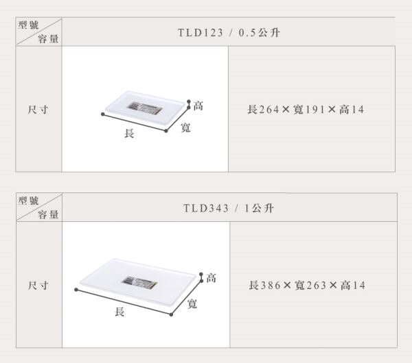 博多收納盒/盤(TBD)尺寸