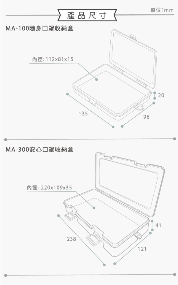 口罩收納盒(MA)尺寸