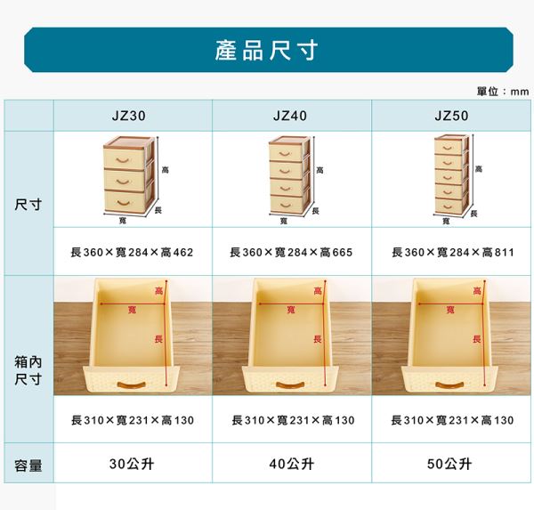 吉藤層櫃(JZ)尺寸