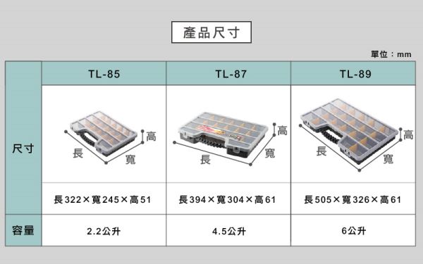 哈佛手提工具箱(TL)尺寸