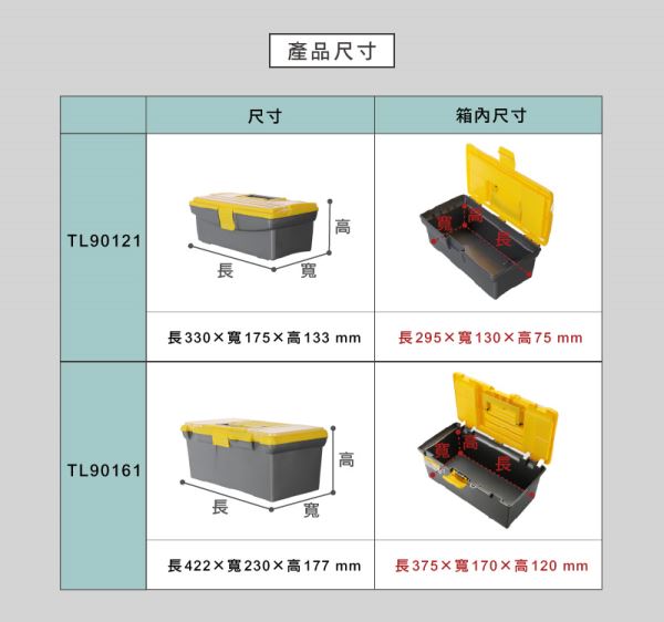 多功能工具箱(TL901)尺寸