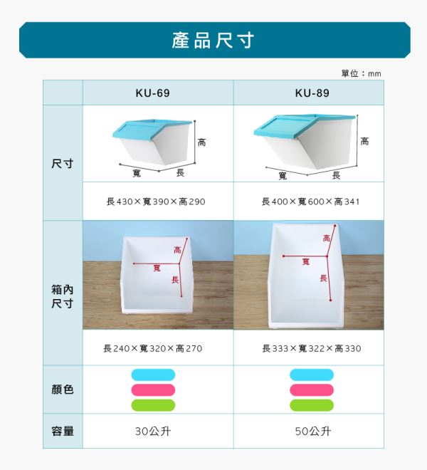 大河馬掀蓋整理箱(KU)尺寸