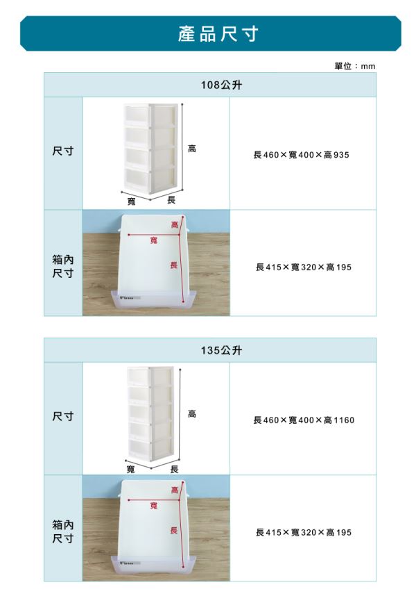 大聚寶層櫃(SQ)尺寸