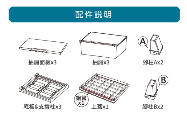 好來屋KD三層櫃(LJ302)配件