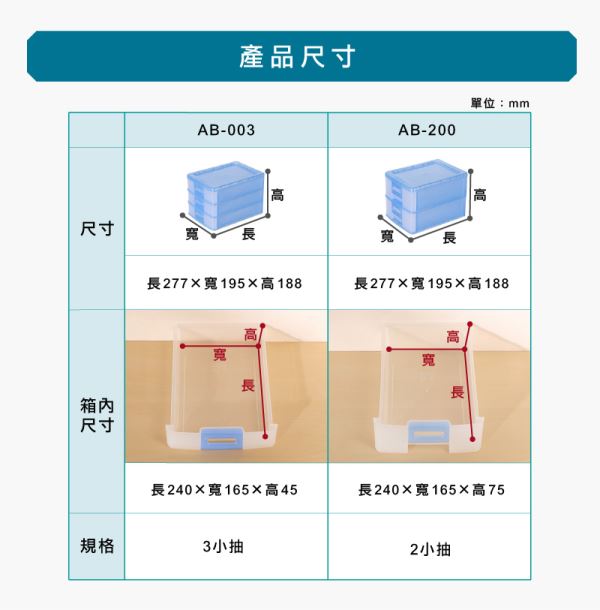 學者收納盒(AB)尺寸