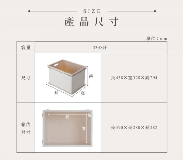 山本連結箱(UT88)尺寸