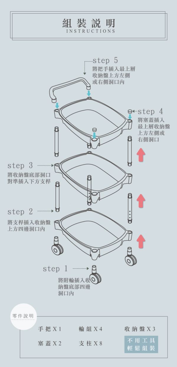 巴比倫推車三層(AT83)組裝