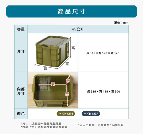 強固型掀蓋整理箱(YKK)尺寸