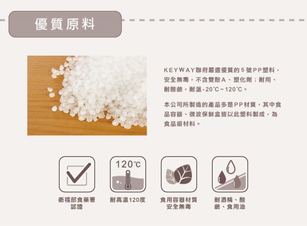 愛家可疊式置物籃(P502)原料