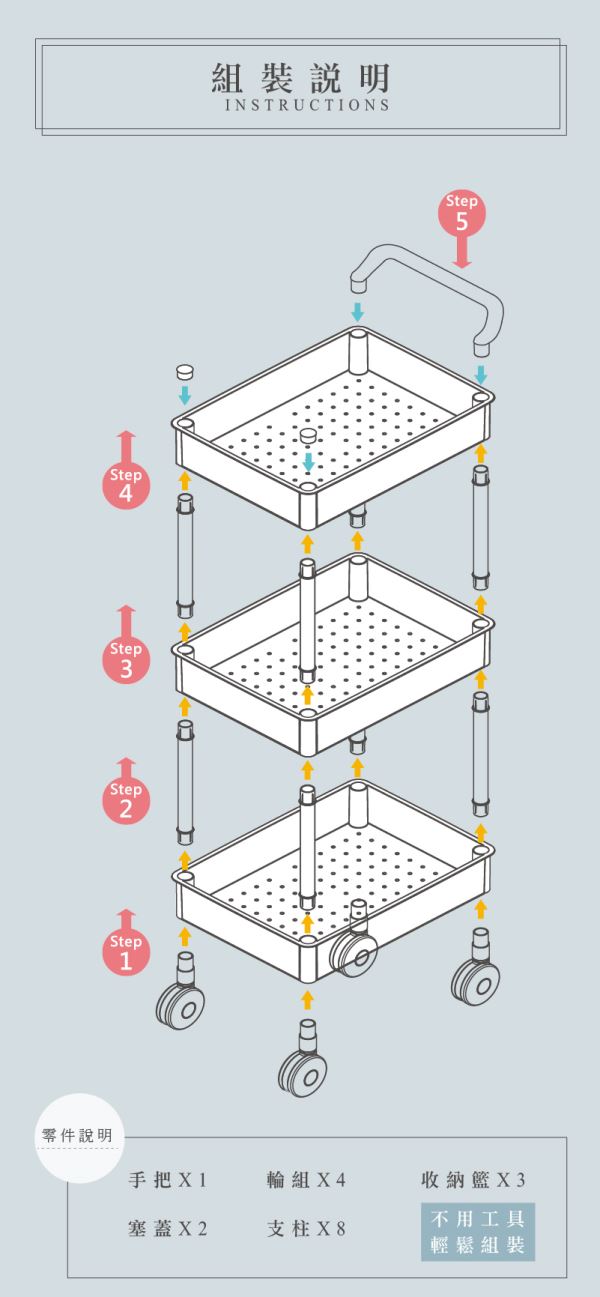 推特三層收納推車-附掛籃(AQ680)組裝