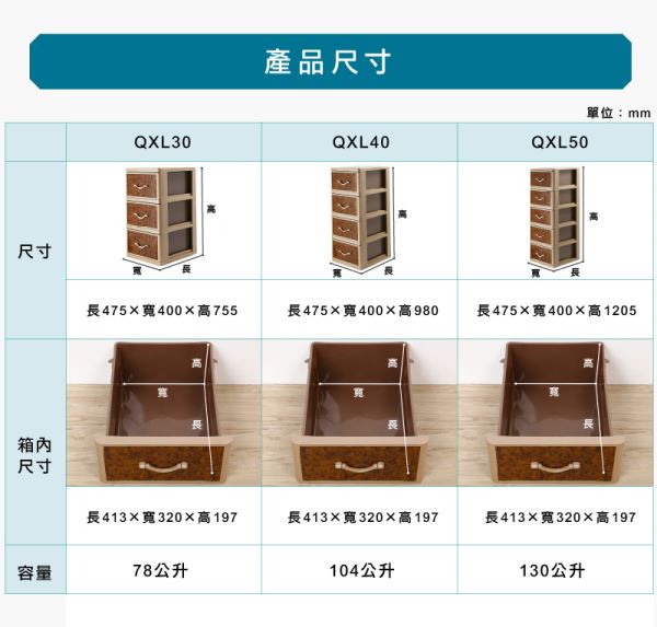 核桃木層櫃(QXL)尺寸