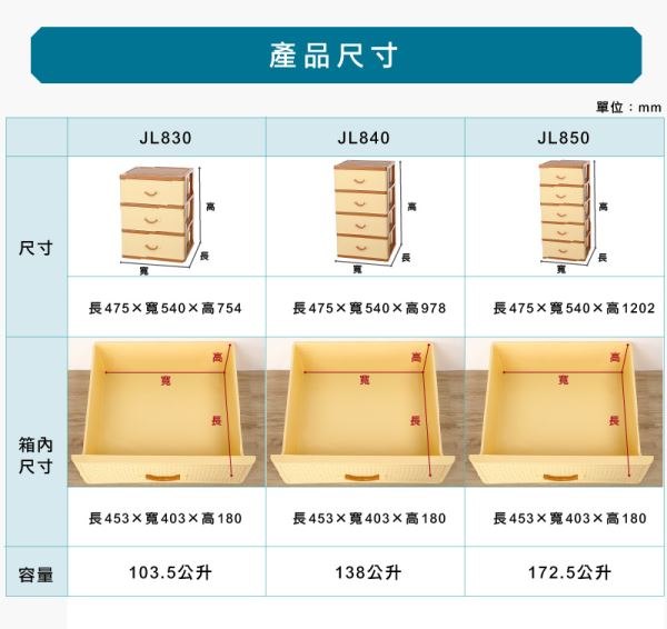 特大佐藤層櫃(JL)尺寸