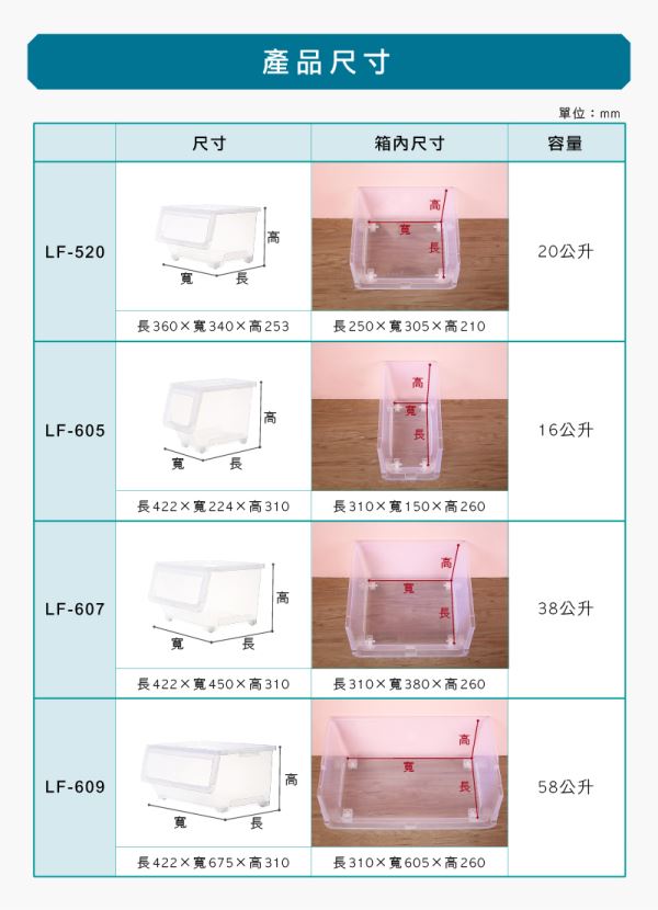 直取式收納箱(LF)尺寸