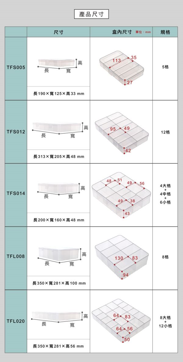 看的見收納盒(TFS)尺寸