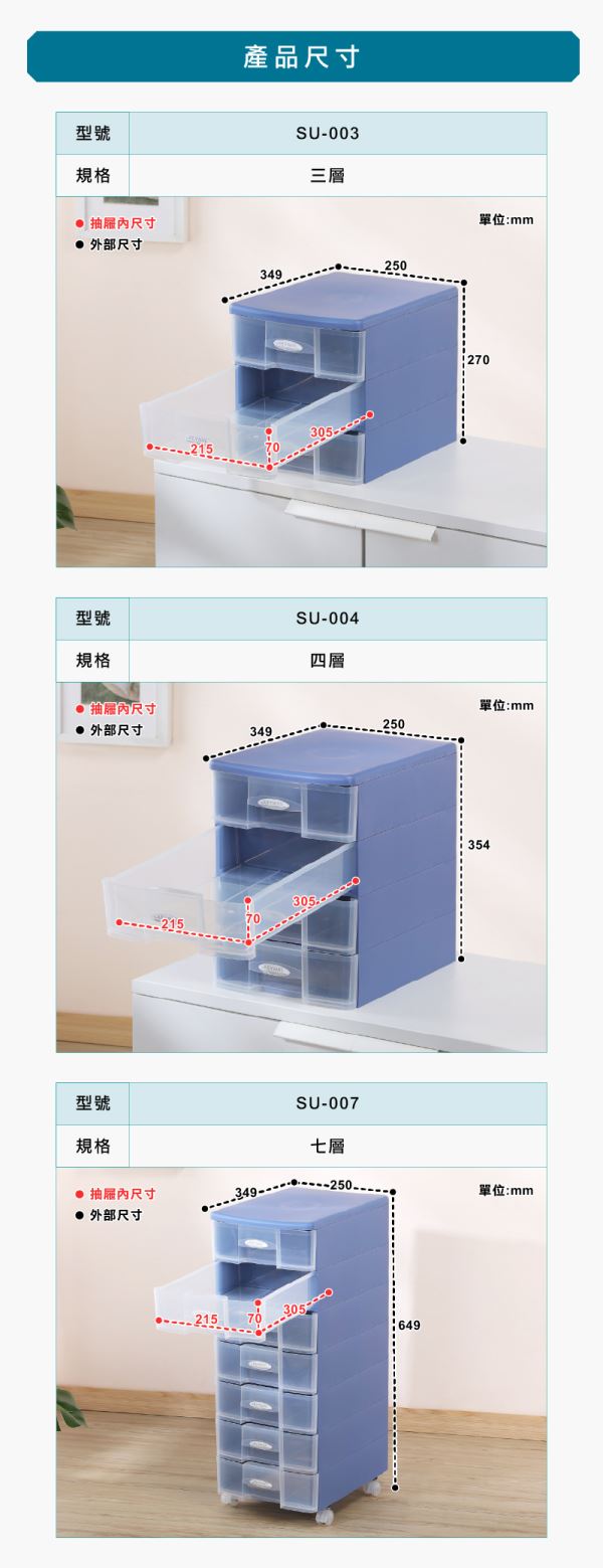 秘書資料櫃(SU)尺寸