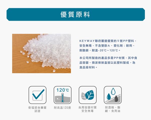 米蘭抽屜整理箱原料