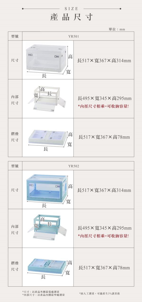 經典五開式摺疊收納箱(YR)尺寸