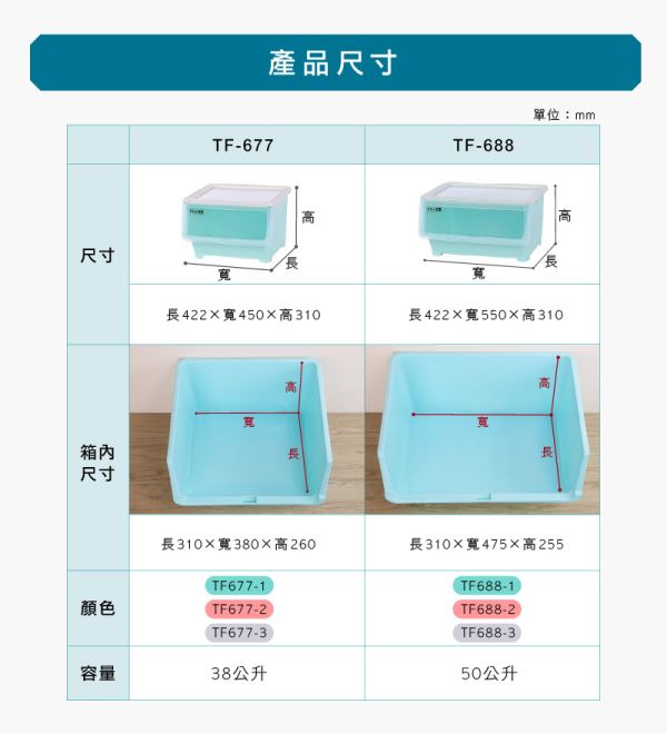 維也納直取式收納箱(TF)尺寸