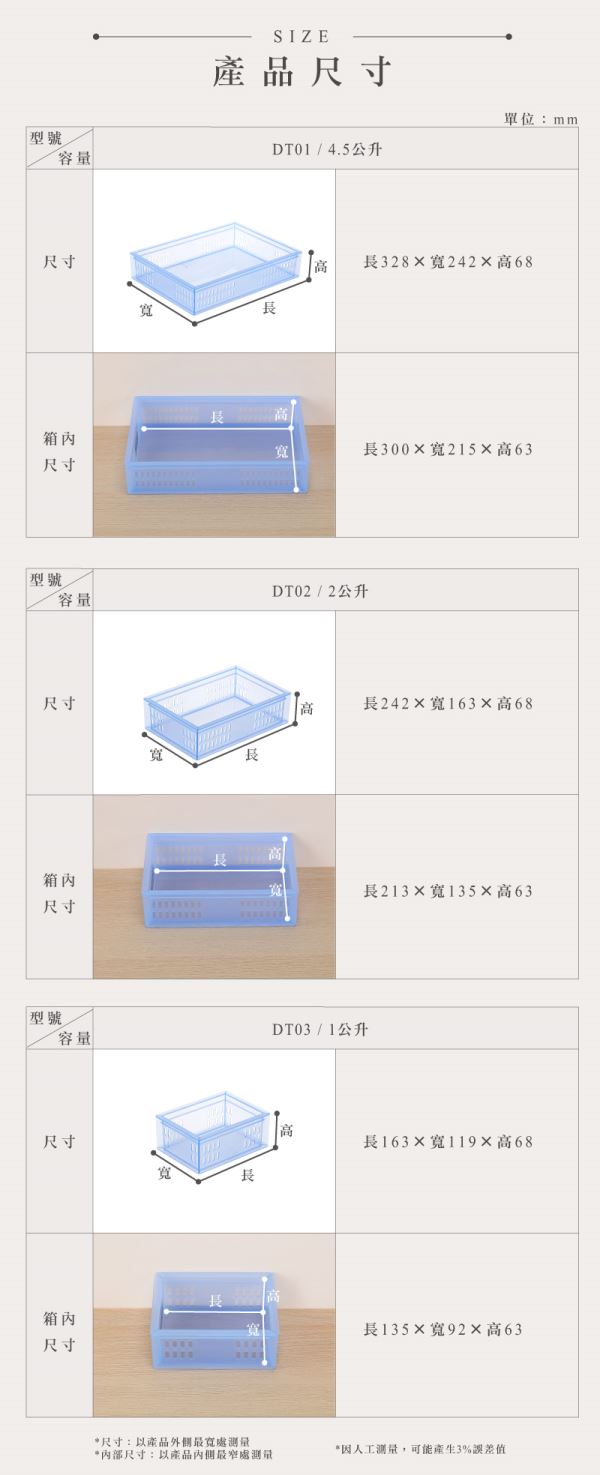 總理萬用籃(DT)尺寸