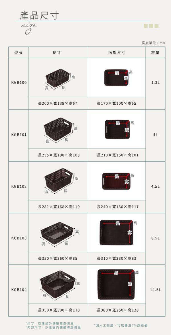 藤藝桌上收納籃(KGB)尺寸