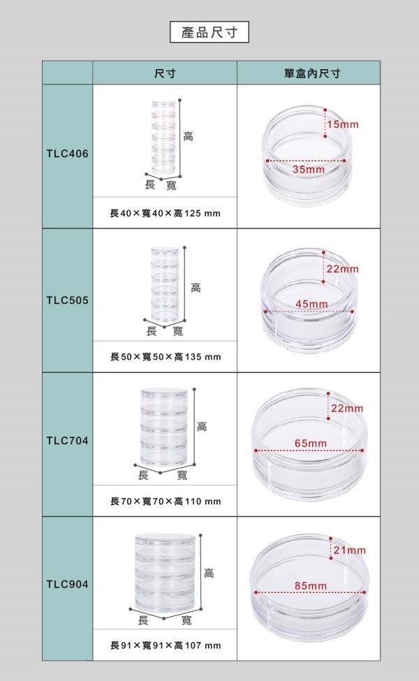 連續盒(TLC)尺寸