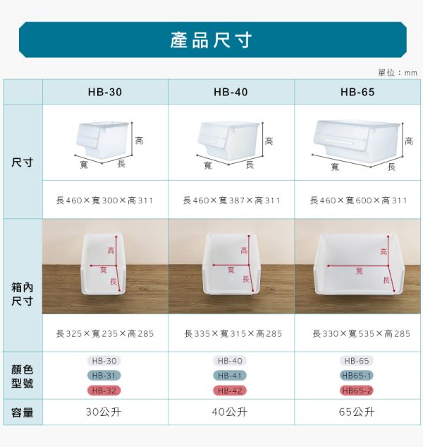 鄉村直取式整理箱(HB)尺寸