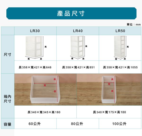 集寶層櫃(LR)尺寸