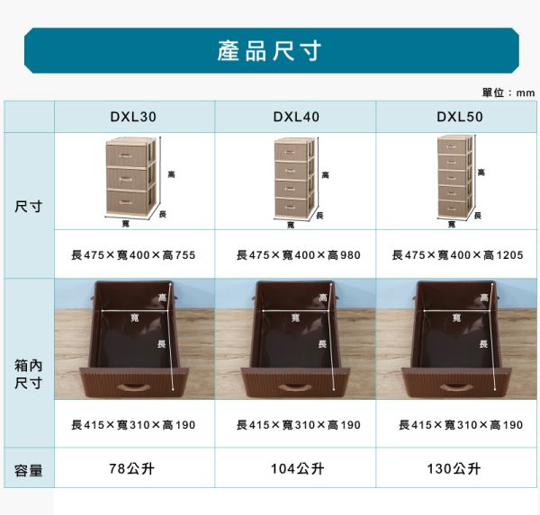 風尚層櫃(DXL)尺寸