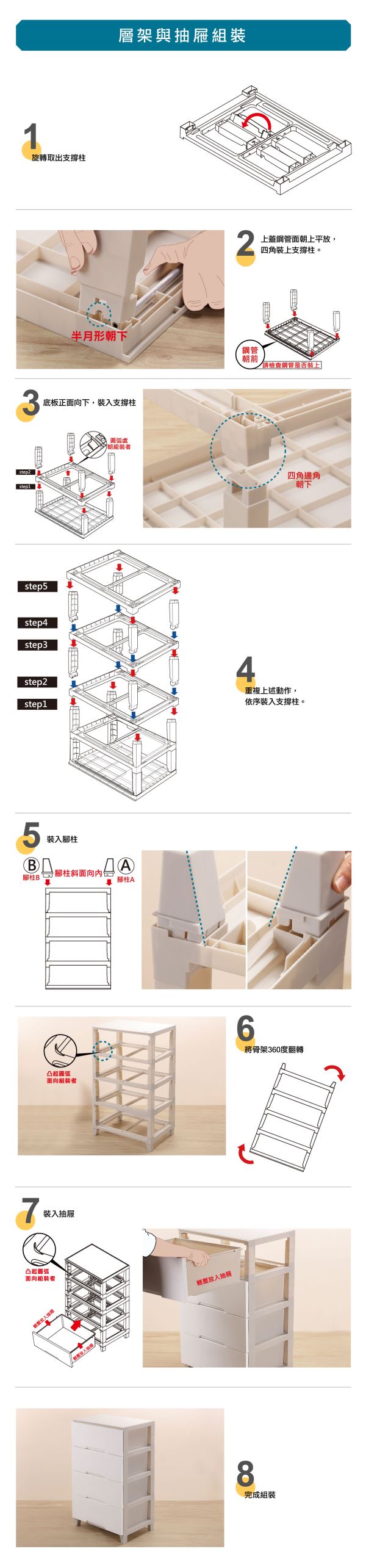 好來屋KD層櫃-寬型(LJ)腳架組裝