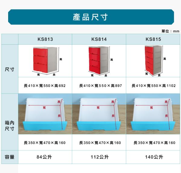 特大好運五斗櫃-寬型(KS)尺寸