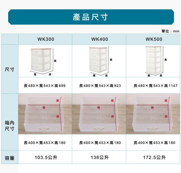 特大富山層櫃-寬型(WK)尺寸