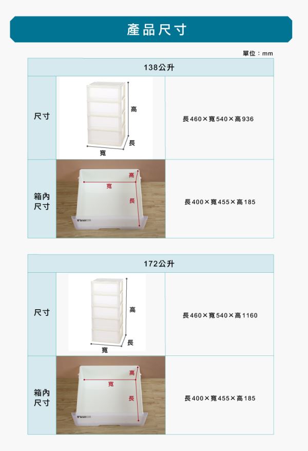 特大聚寶層櫃-寬型(SQ)尺寸