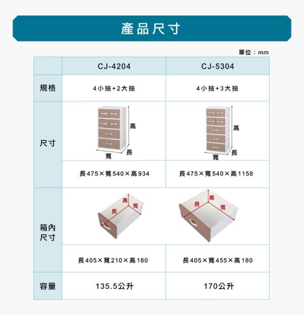 安雅綜合層櫃-寬型(CJ)尺寸