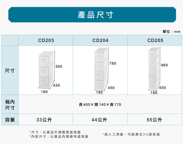 高見縫隙收納櫃-縫隙(CD)尺寸