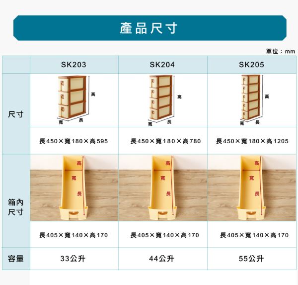 (隙縫)連環隙縫櫃(SK)尺寸