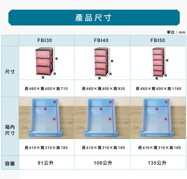 FBI層櫃(FBI)尺寸