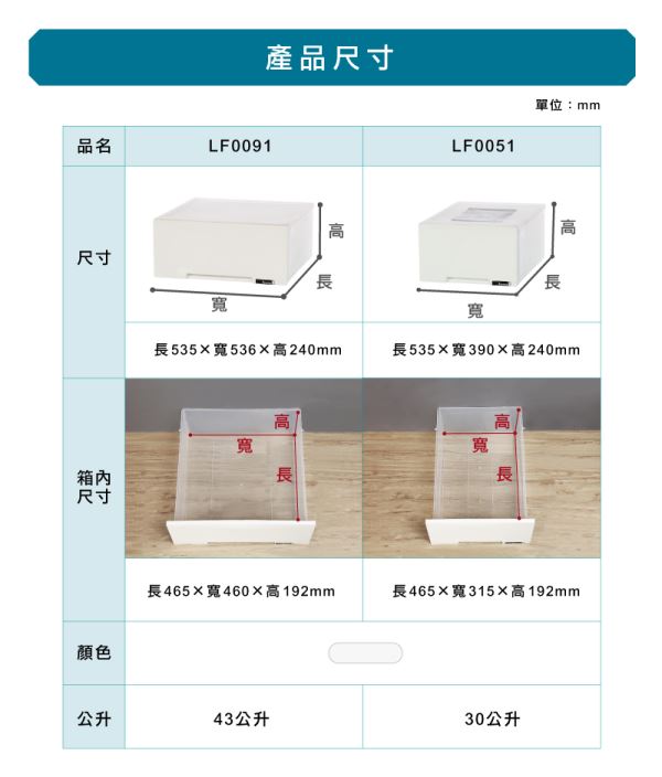 LF抽屜整理箱(平板)尺寸