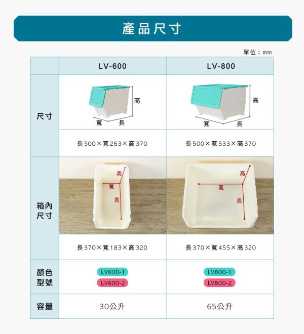 LV 前開式整理箱-6.8(LV)尺寸