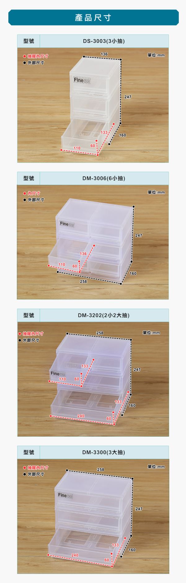 MINI三層收納盒(DS)尺寸