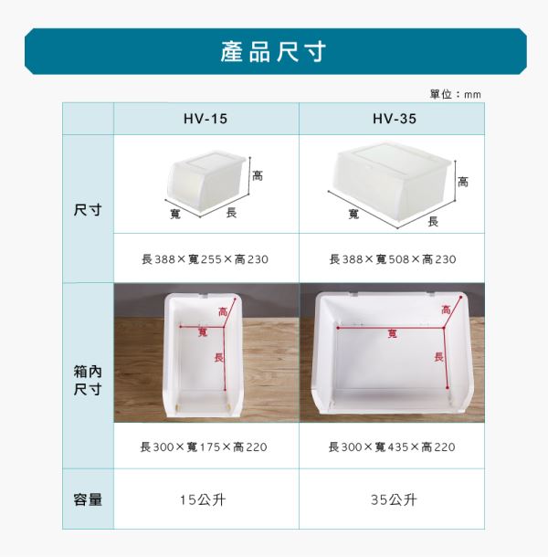 Nice直取式整理箱(HV)尺寸